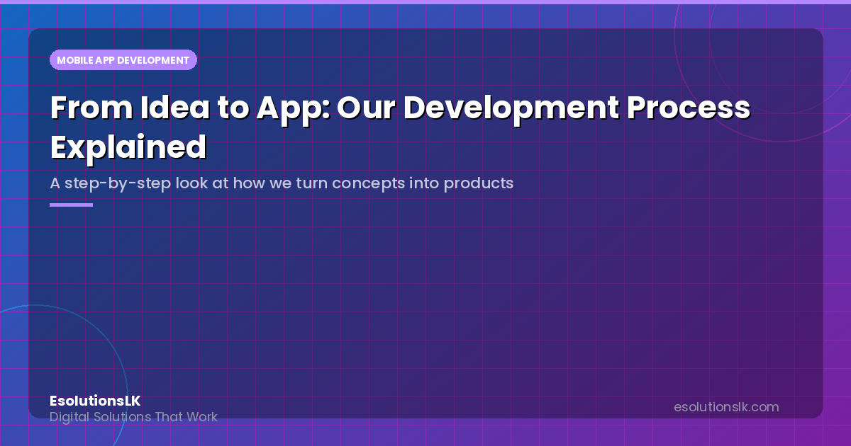 From Idea to App: Our Development Process Explained
